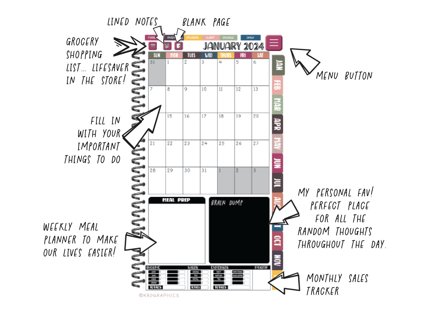 2024 PhoneLife Simple Keepall Digital Planner | CACTUS 2